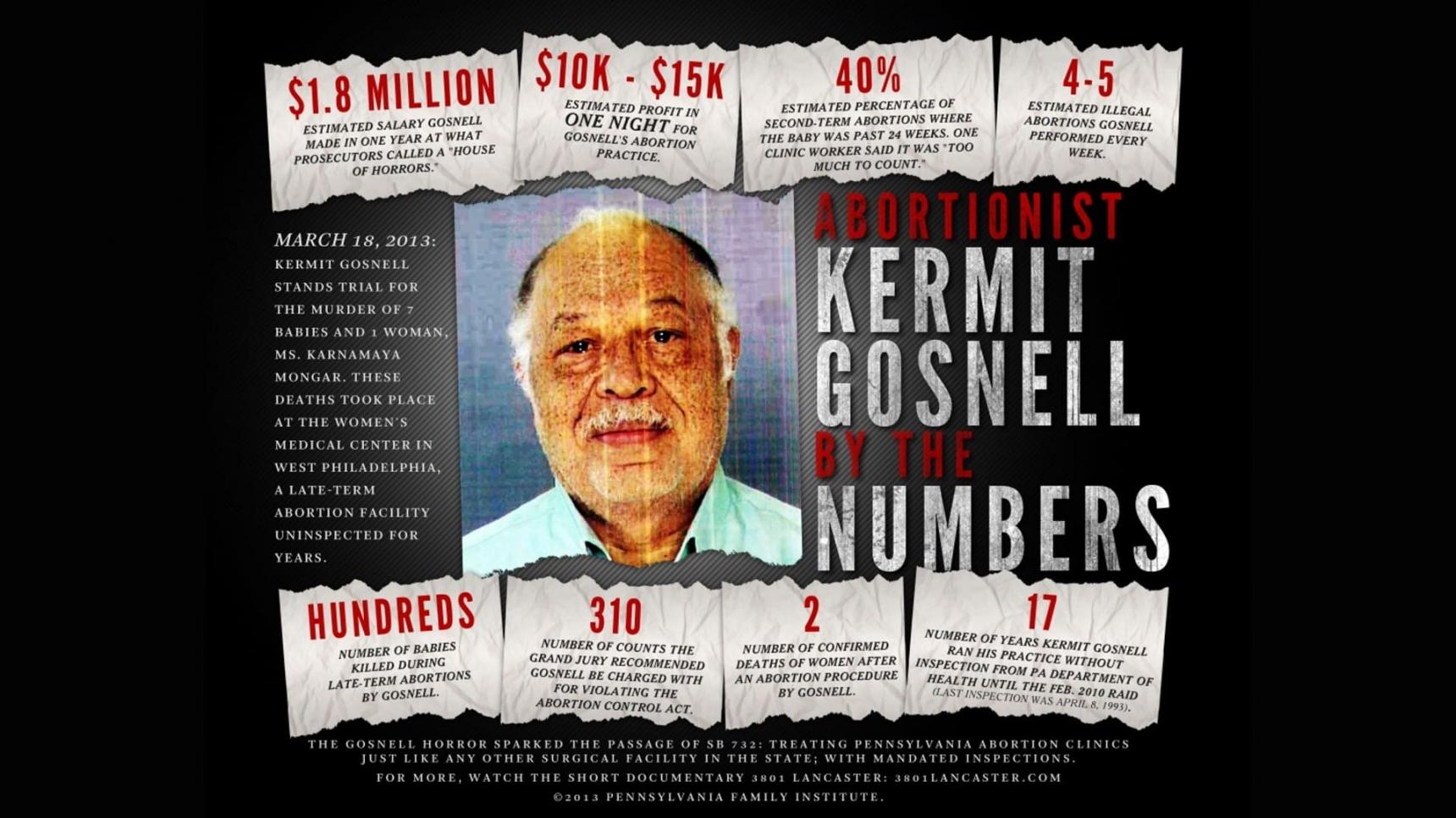 poster de Gosnell: The Trial of America's Biggest Serial Killer